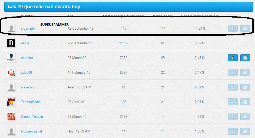 spammeruser.png